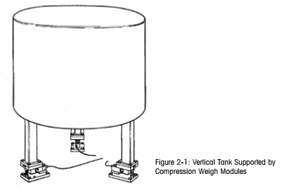 TIM截图20180621144153