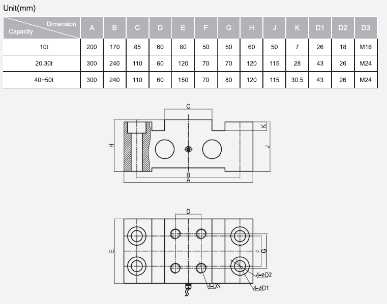 Lp Double End Shear Beam Load Cell Buy Double End Shear Beam Load