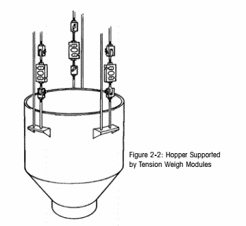TIM截图20180621144201