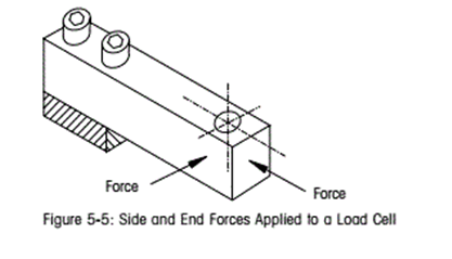 TIM图片20180623112457