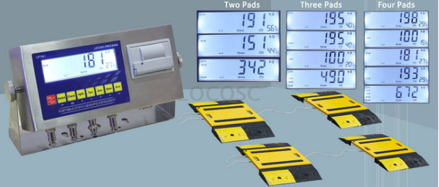 LP7561 Portable Axle Indicator 