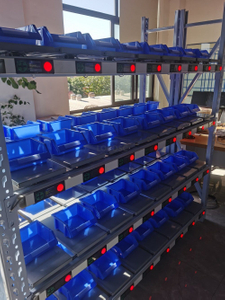 Intelligent Warehousing for Industrial Material Warehouse Management System