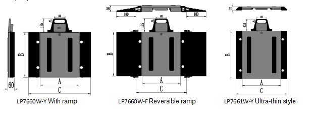 LP766xW Wireless Axle Scale
