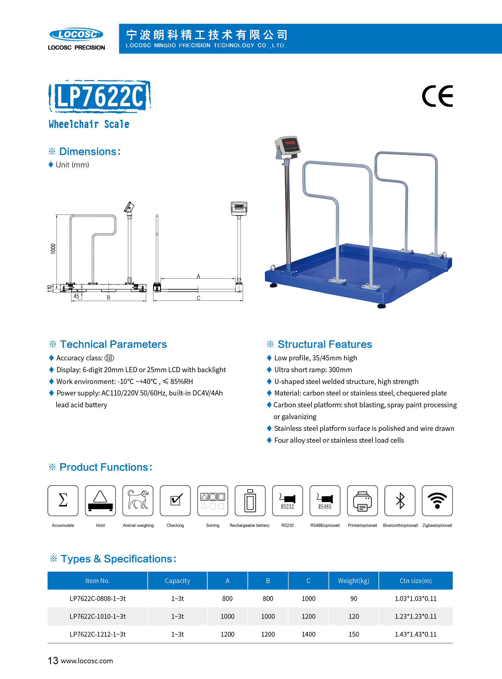  Weighing Scale