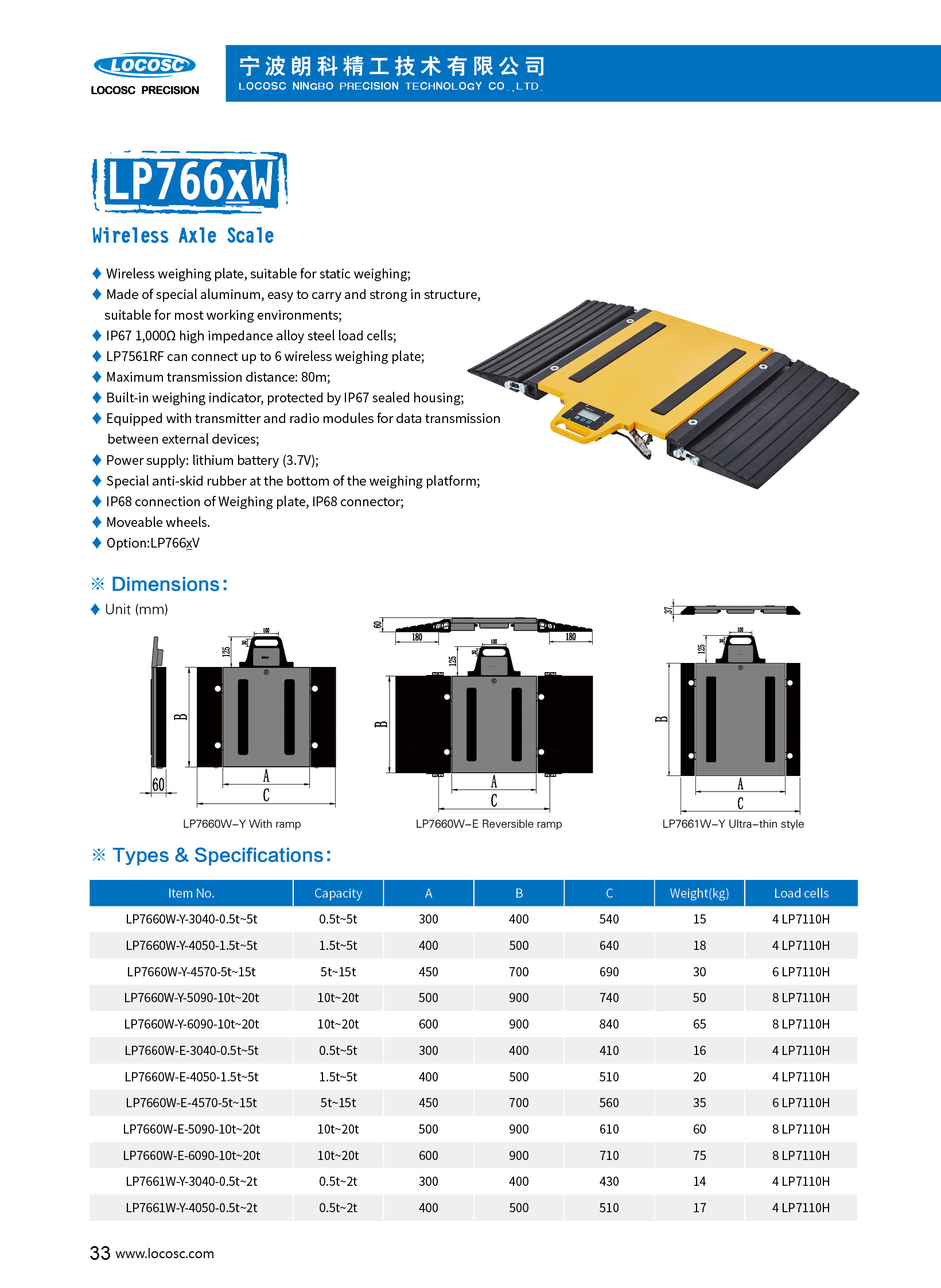 LP766xW Wireless Axle Scale